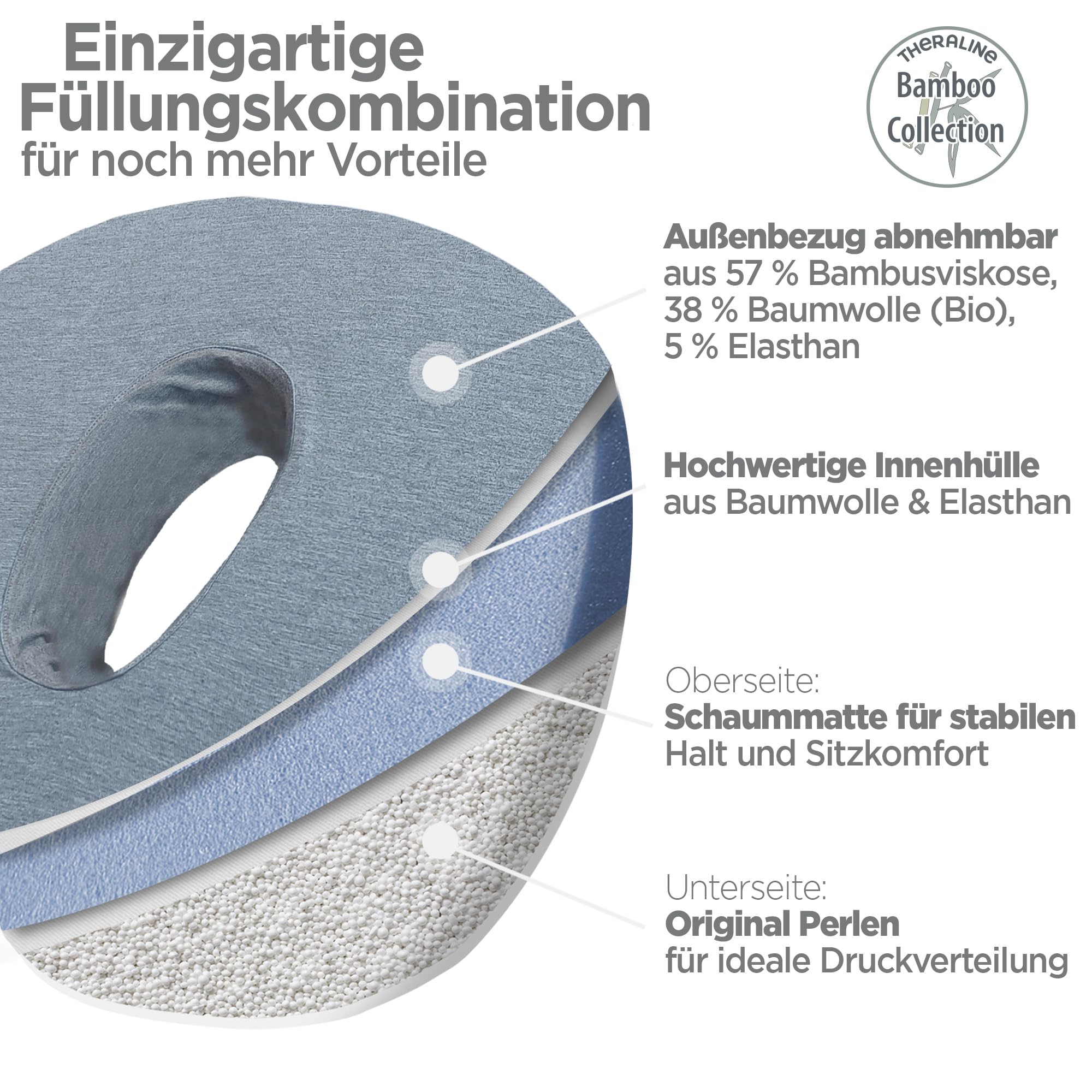 theraline-sitzkissen-sitzring-donut-melange-blau-grau-stei-bein image 7