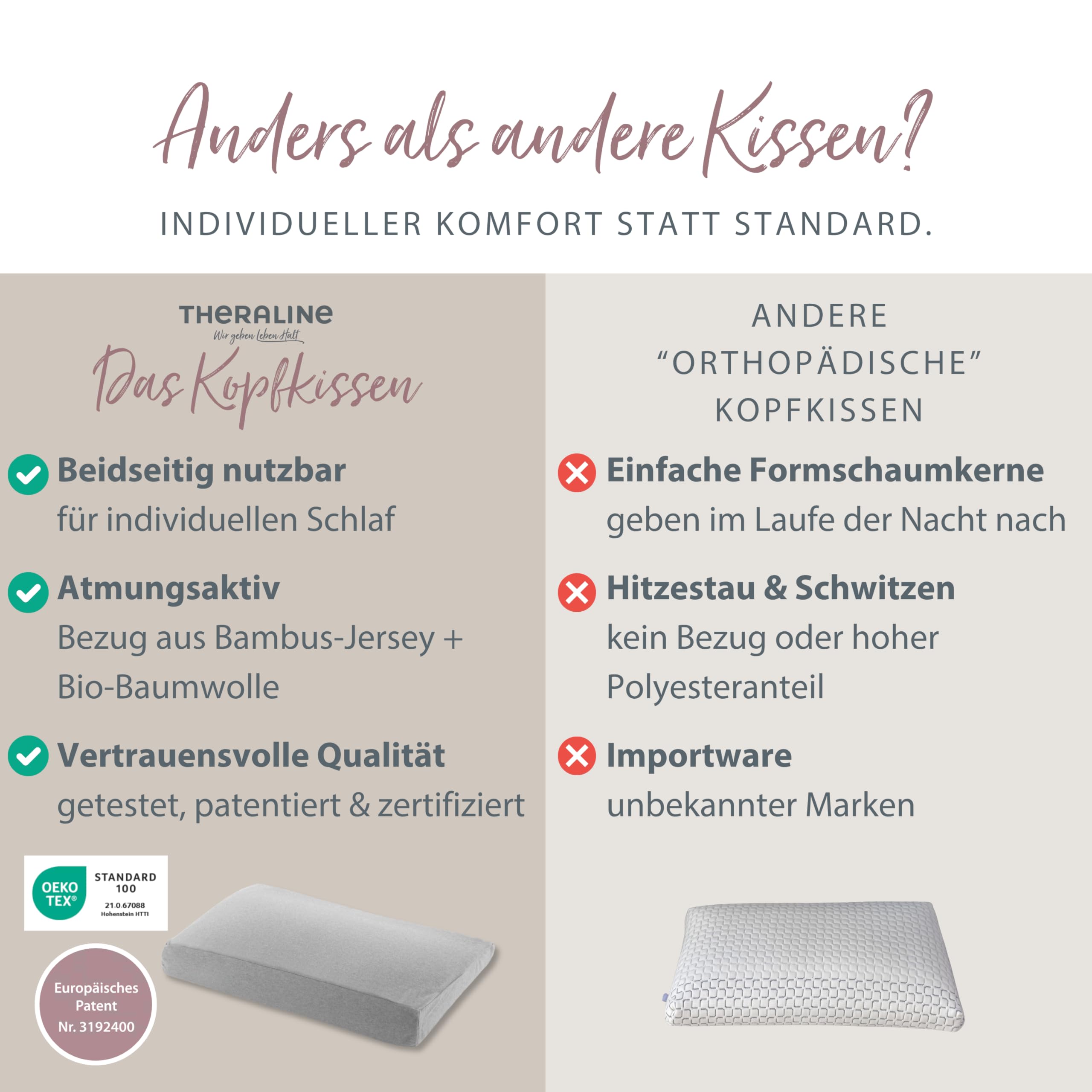 theraline-das-kopfkissen-memory-foam-melange-mittelgrau image 3
