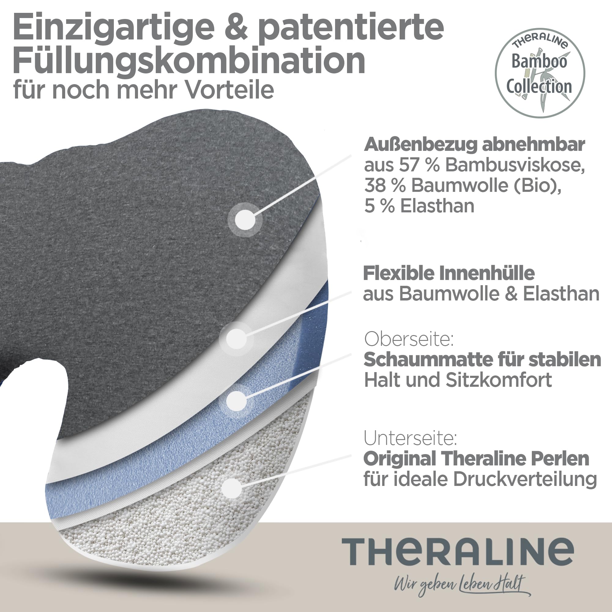 theraline-sitzkissen-u-f-rmig-anthrazit-schaum-perlen image 7