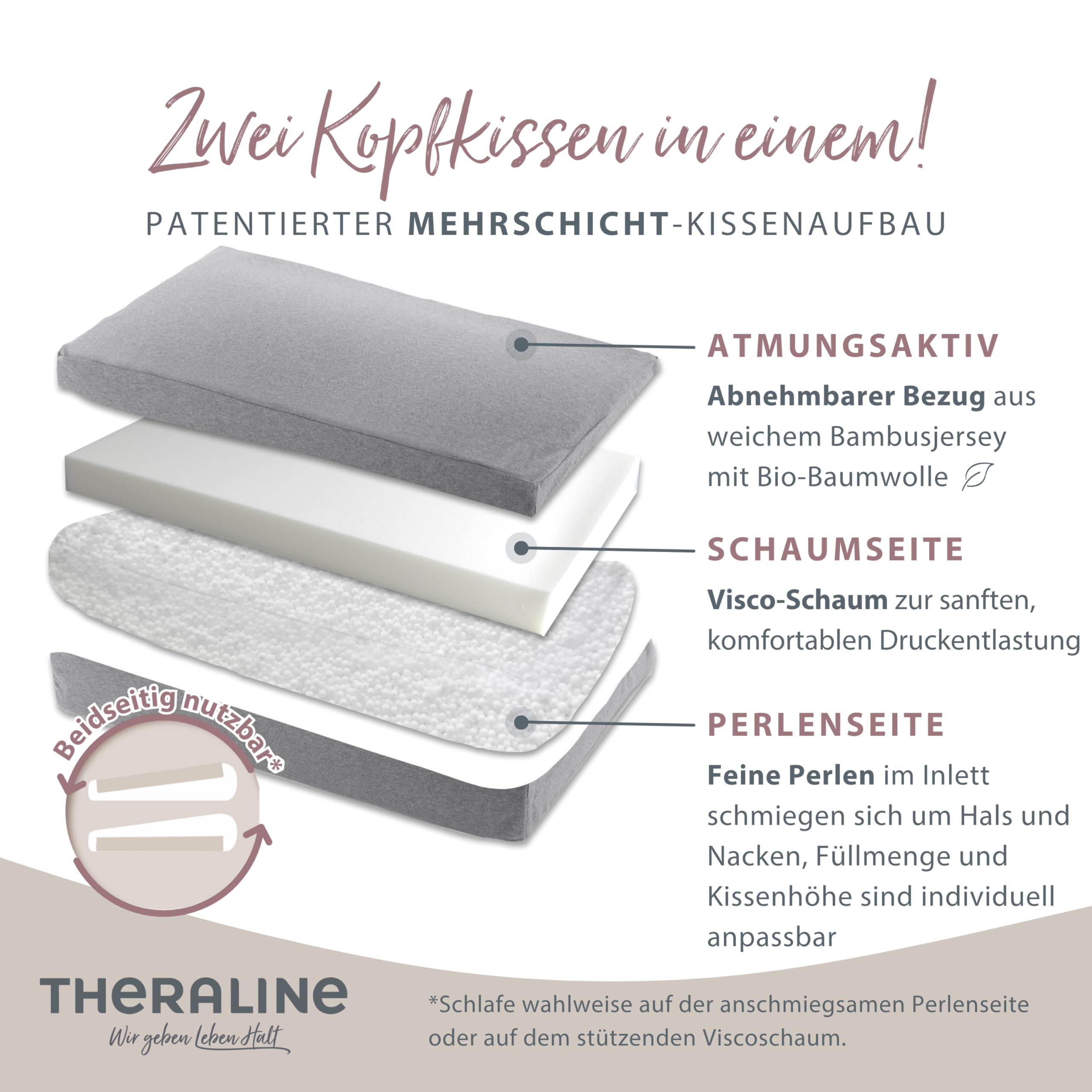 theraline-das-kopfkissen-memory-foam-melange-mittelgrau image 2